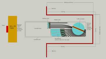 Laramie Engine Terminal Part of an Island
